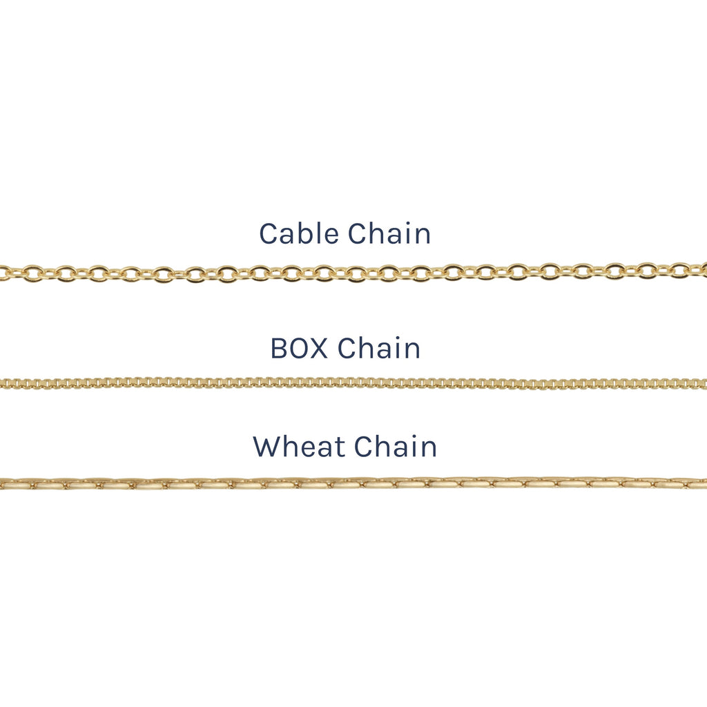 Three gold-tone chain styles shown on a white background with labels: Cable Chain, BOX Chain, and Wheat Chain.