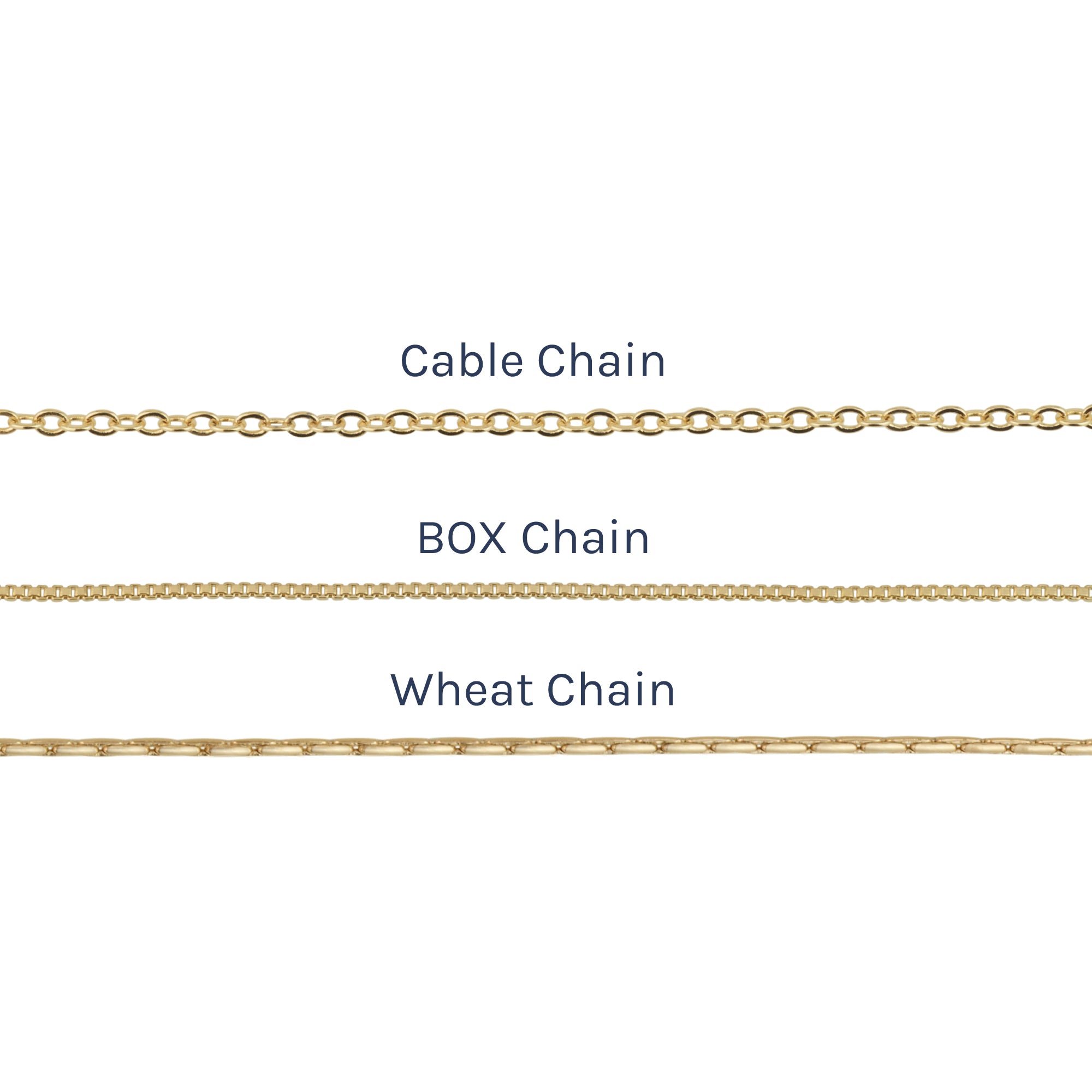 Three gold-tone chain styles shown on a white background with labels: Cable Chain, BOX Chain, and Wheat Chain.